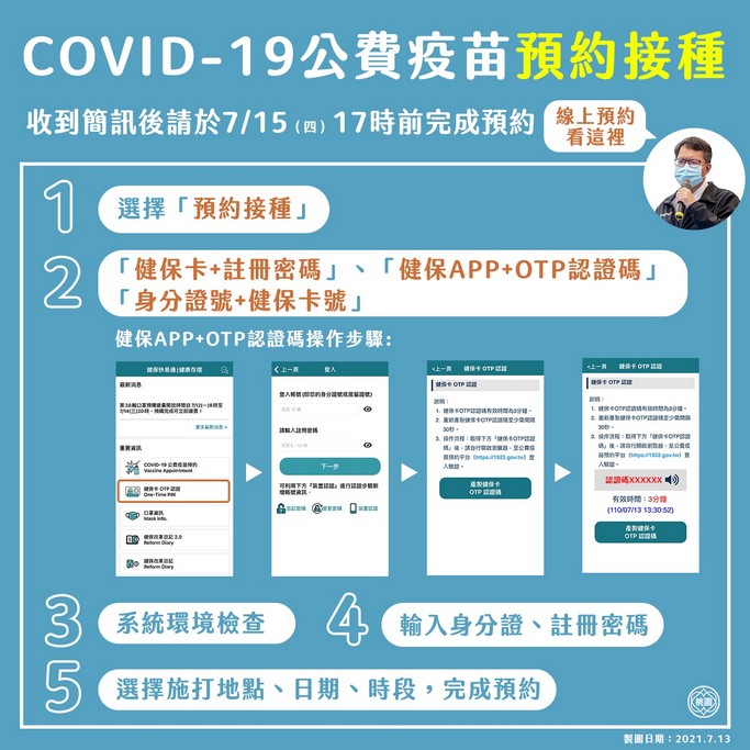 COVID-19桃園疫苗預約懶人包（如何意願登記/預約/下載意願書） @桃園起風了