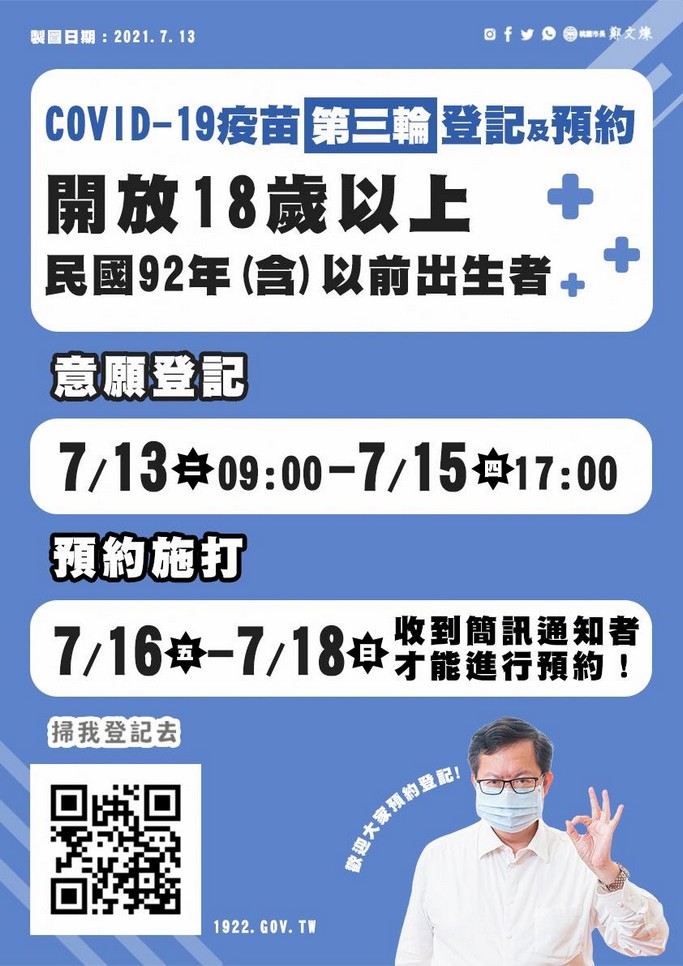 COVID-19桃園疫苗預約懶人包(如何意願登記/預約/下載意願書) @桃園起風了!