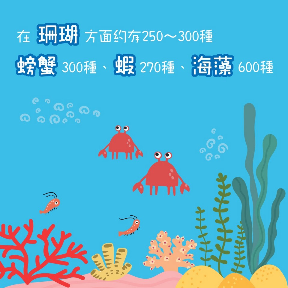 海洋童樂園·2022海洋日一童來桃園（04/16 於桃園永安漁港） @桃園起風了