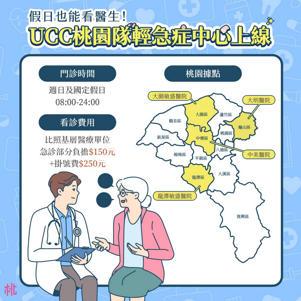 桃園神社藏仙神社市集（417~418） @桃園起風了